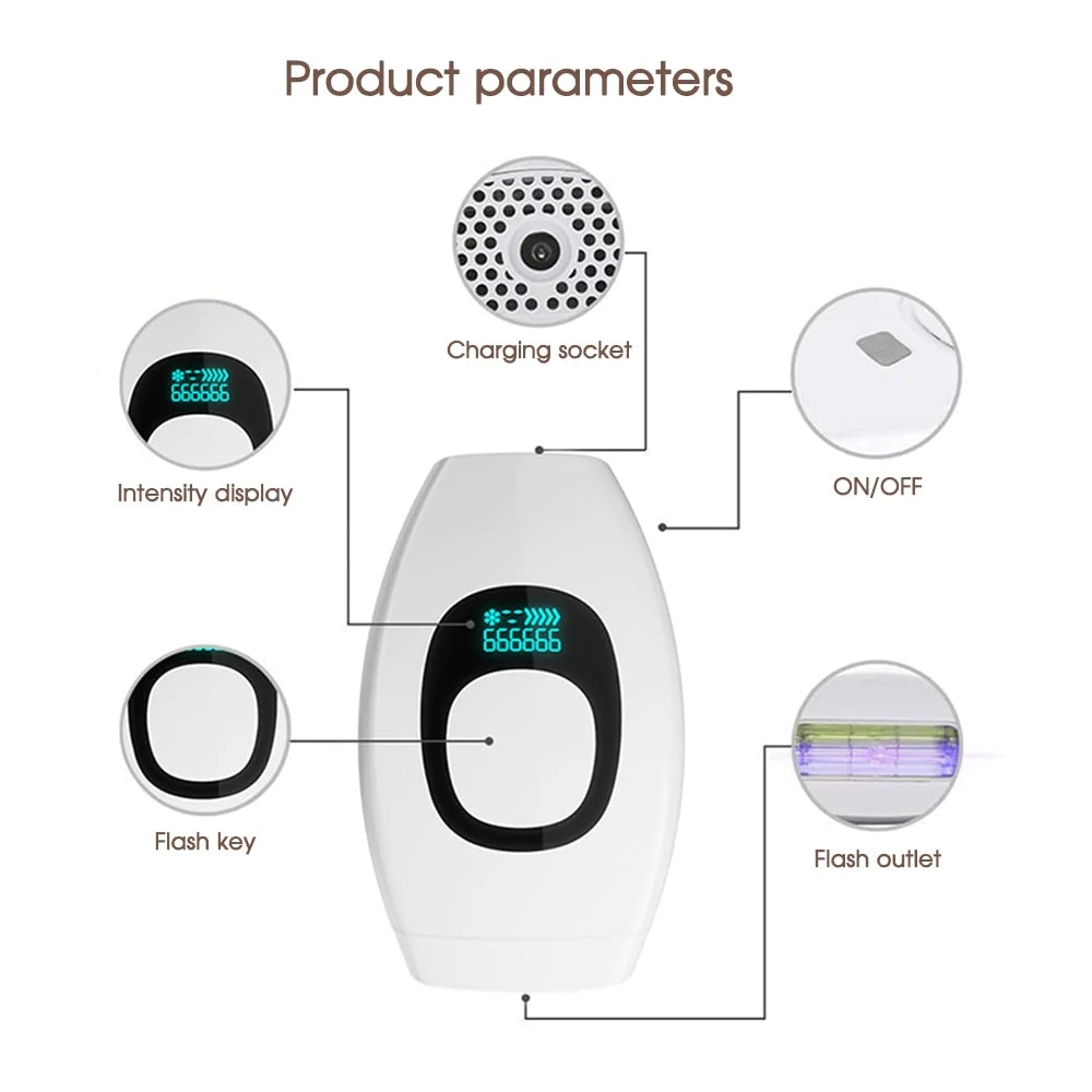 NEOHEXA™ IPL Laser Ontharing Epilator Origineel