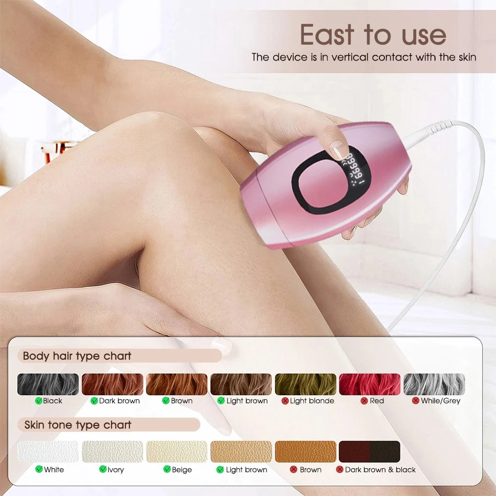 NEOHEXA™ IPL Laser Ontharing Epilator Origineel